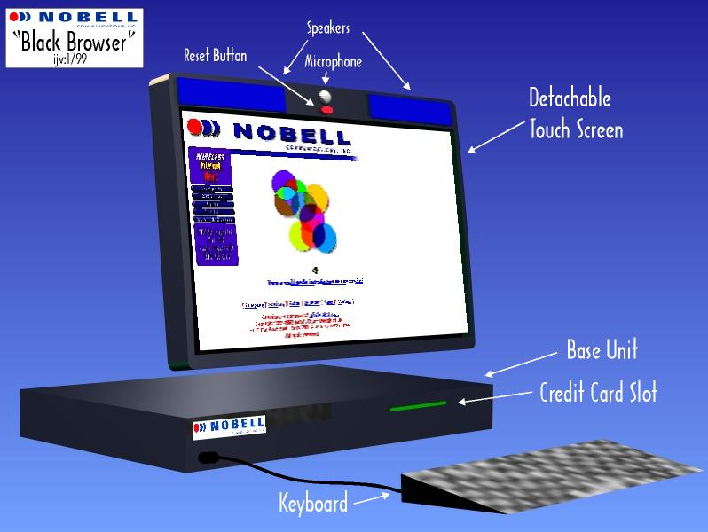Poster of Nobell Tablet Computer Design
