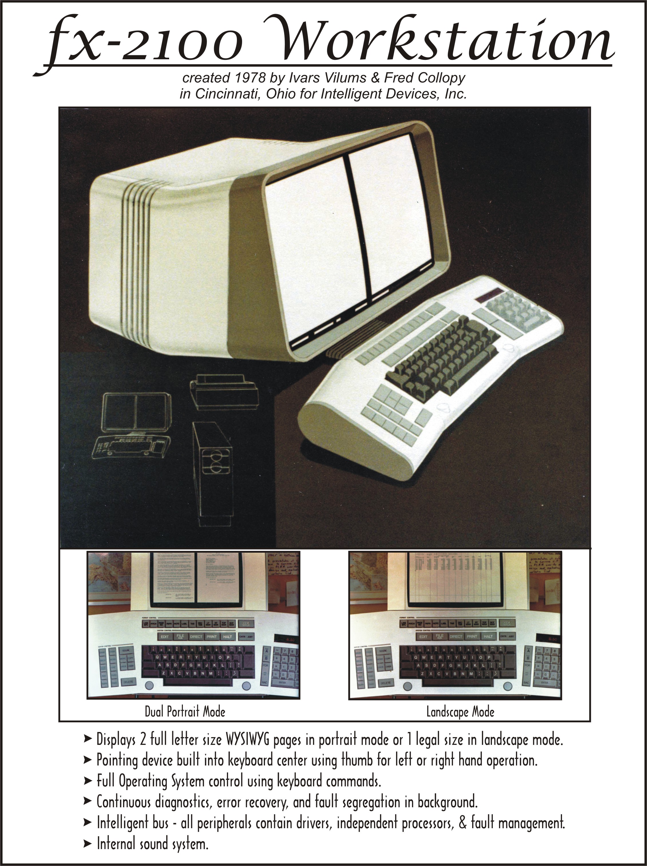 Poster of fx2100 PC., circa 1978
